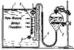 Установка для определения фазового соотношения  пар - жидкость  бензина